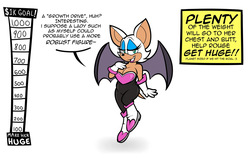 Rouge the Bat Weight Gain Drive!