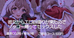 Kanojo kara Ero Jidori ga Kita node Sokkou Kaette Sex shita